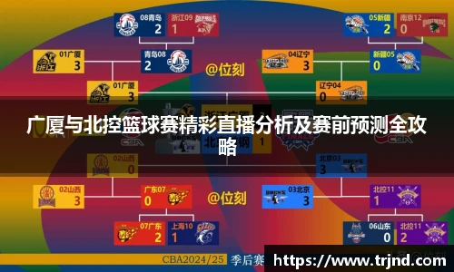 广厦与北控篮球赛精彩直播分析及赛前预测全攻略