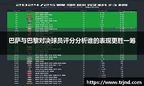 巴萨与巴黎对决球员评分分析谁的表现更胜一筹